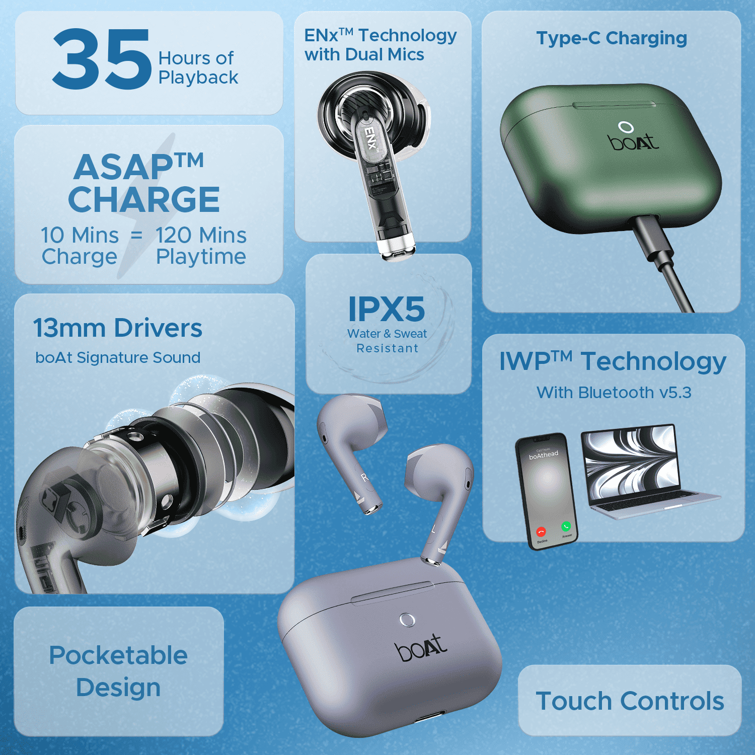 boAt Airdopes Alpha SS Edition | TWS Earbuds with 35 Hours Playback, 13mm Drivers, ENx™ Tech, ASAP™ Charge, IWP™ Technology