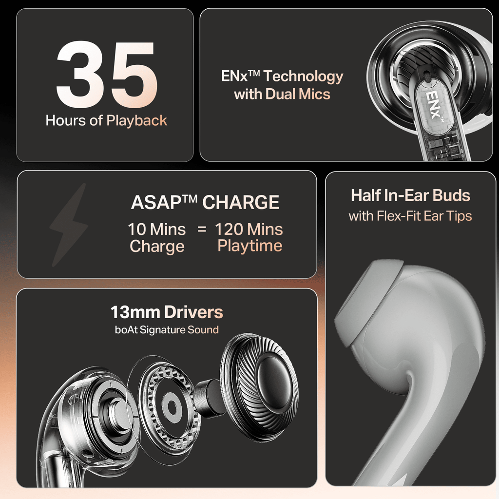 boAt Airdopes 101v2 | Wireless Earbuds with 35 Hours Playback, BEAST™ Mode & ENx™ Tech