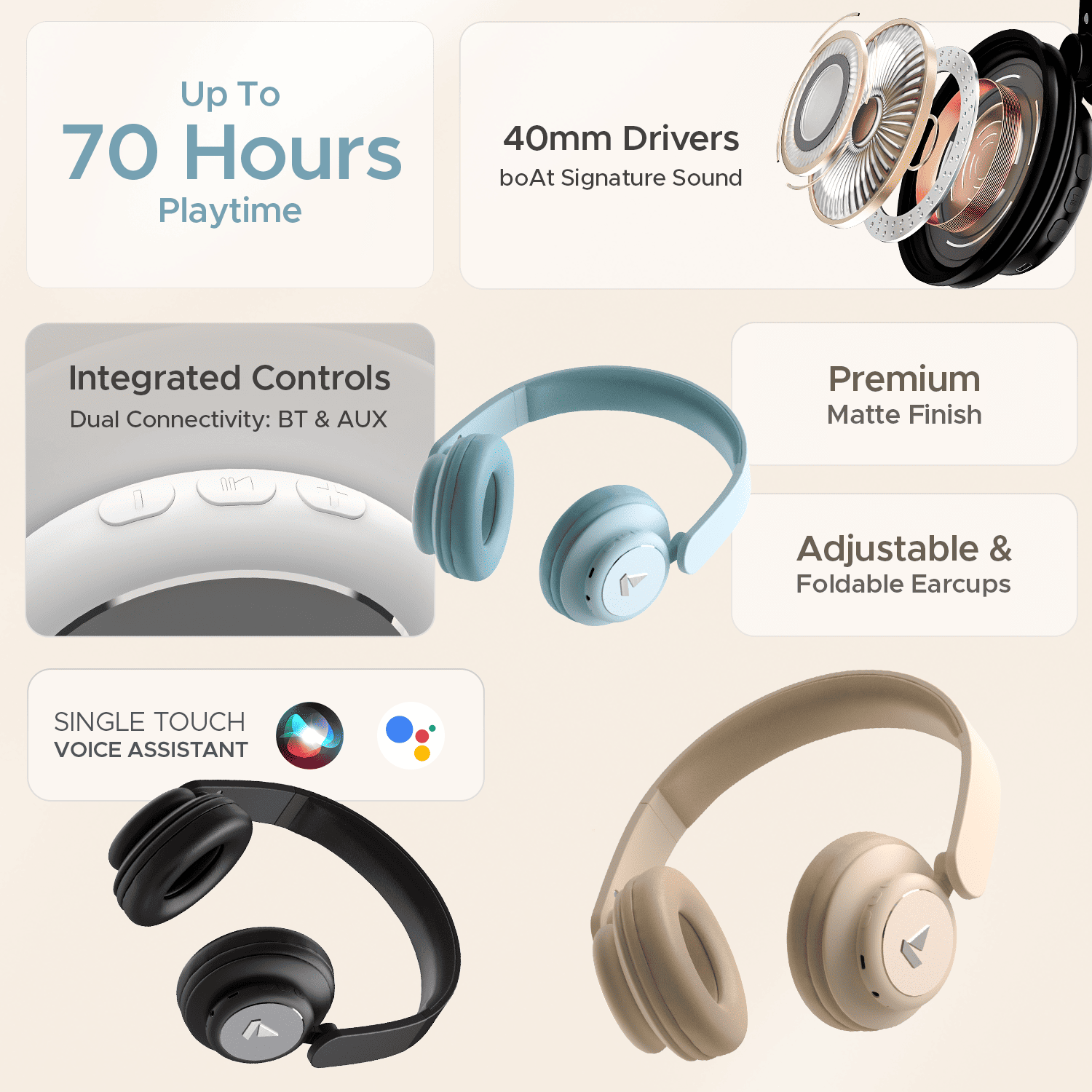 boAt Rockerz 450 Pro | Wireless Headphone with 40mm Massive Drivers, Mountainous Playback Upto 70 Hours, Asap Charge