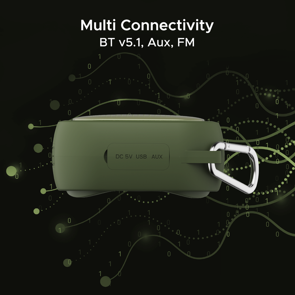 boAt Stone 200 Pro | Portable Bluetooth Speaker with 8W RMS Sound, 12H Playback, 52mm Drivers