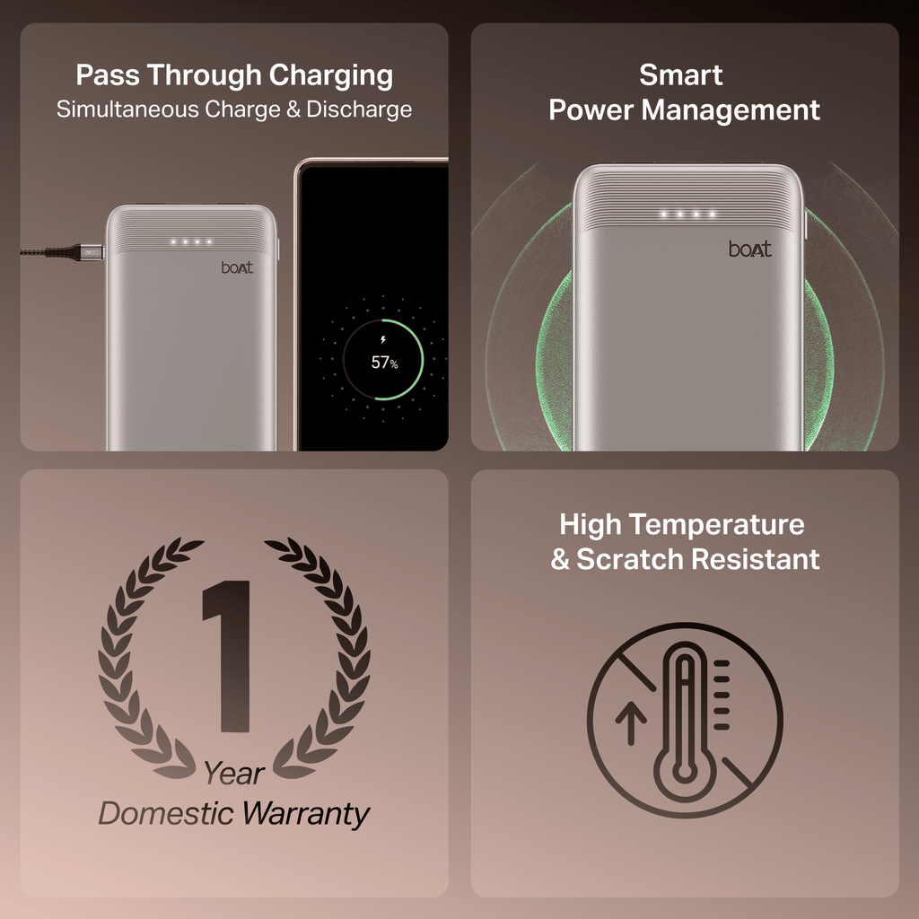 Energyshroom PB300 Activ | Powerbank with 22.5W Fast Charging, 10,000mAh, 12-Layer Smart IC Protection, 3 output ports