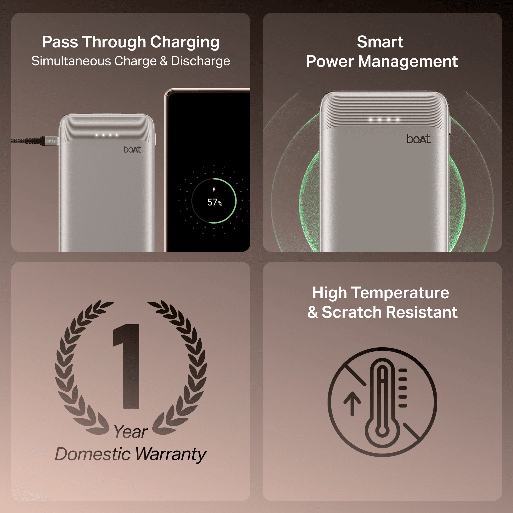 Energyshroom PB300 Activ | Powerbank with 22.5W Fast Charging, 10,000mAh, 12-Layer Smart IC Protection, 3 output ports