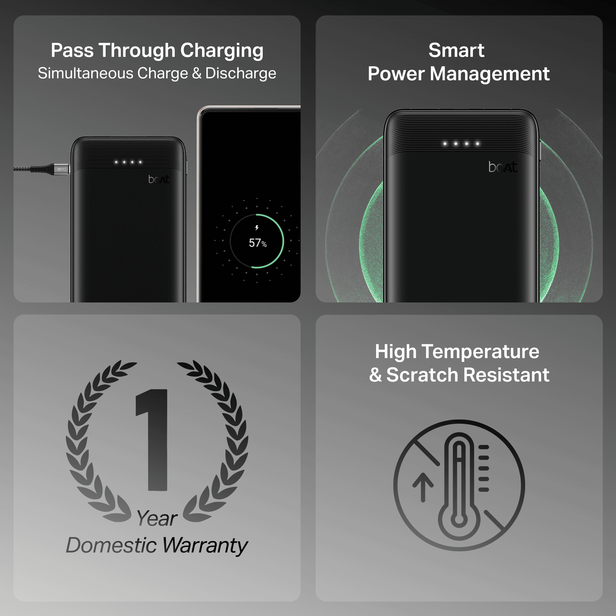 Energyshroom PB300 Activ | Powerbank with 22.5W Fast Charging, 10,000mAh, 12-Layer Smart IC Protection, 3 output ports
