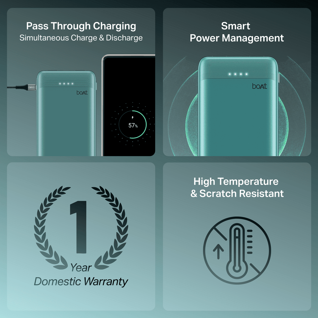 Energyshroom PB300 Activ | Powerbank with 22.5W Fast Charging, 10,000mAh, 12-Layer Smart IC Protection, 3 output ports