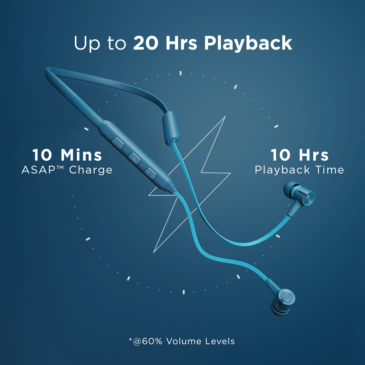 boAt Rockerz 245 Pro | Wireless Earphones with 10 min ASAP™ Fast Charge, 20 Hours of nonstop playback & ENx™ Technology