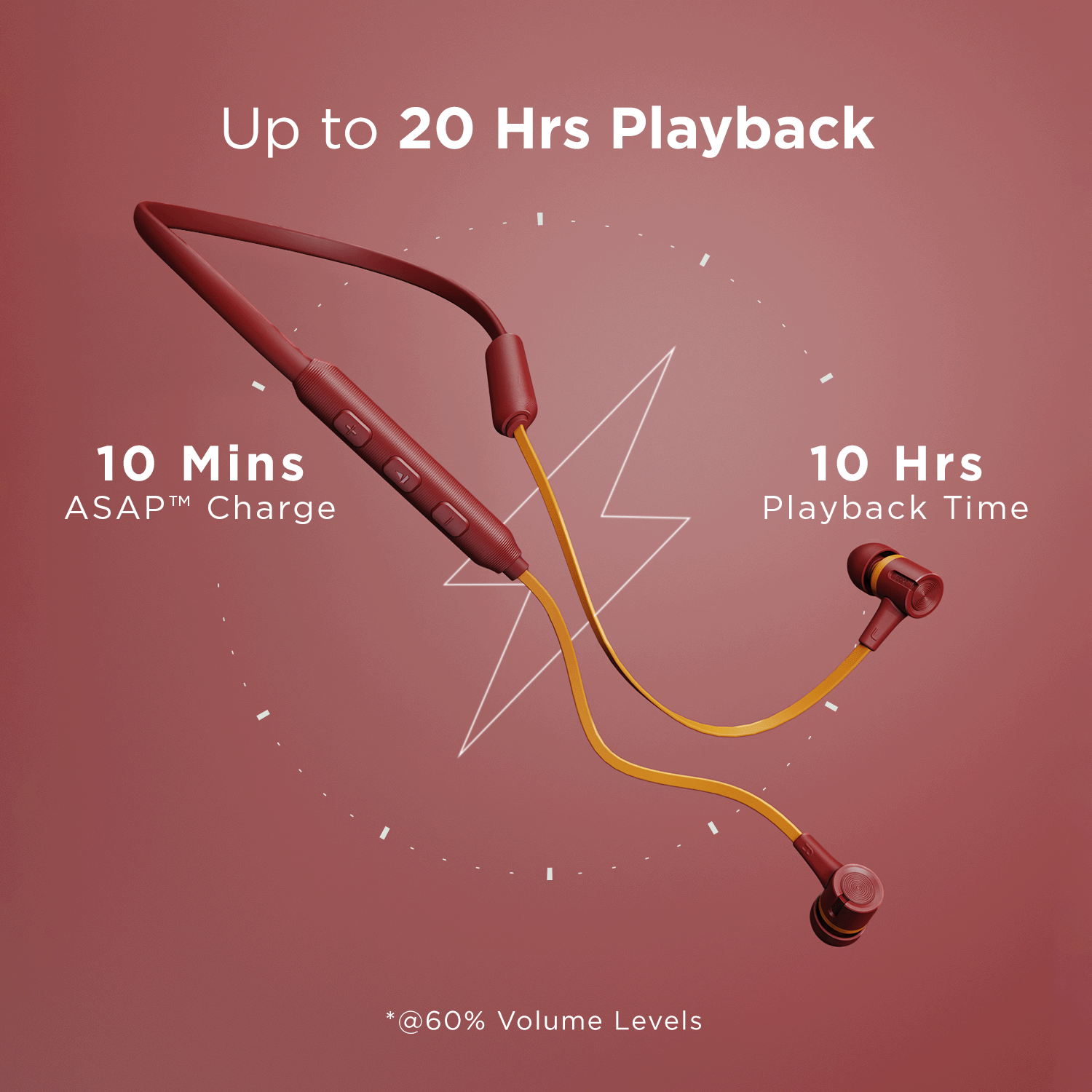 boAt Rockerz 245 Pro | Wireless Earphones with 10 min ASAP™ Fast Charge, 20 Hours of nonstop playback & ENx™ Technology