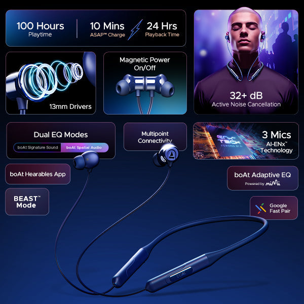 boAt Rockerz 255 ANC | Wireless Earphone with 100H Playback, ASAP™ Charge, BEAST™️ Mode, Active Noise Cancellation