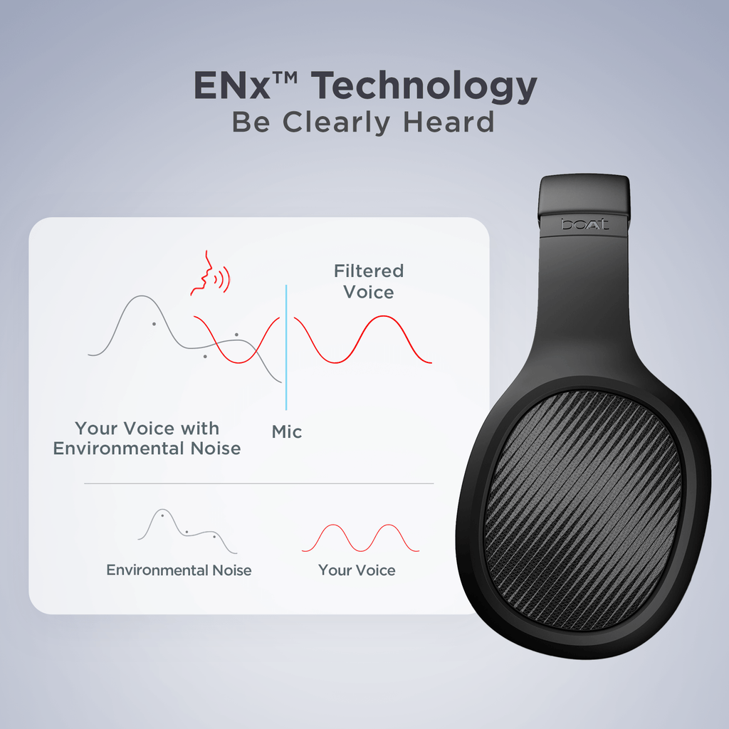 boAt Rockerz 460 | Wireless Headphone with 40mm Drivers, 30 HRS of Fuel, ENx™ Technology For Clear Calls, Dual Pairing