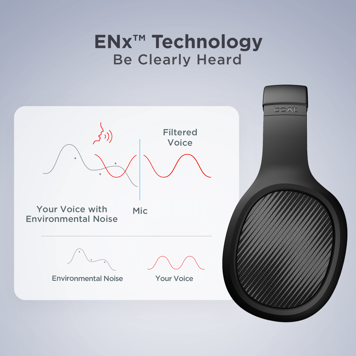 boAt Rockerz 460 | Wireless Headphone with 40mm Drivers, 30 HRS of Fuel, ENx™ Technology For Clear Calls, Dual Pairing