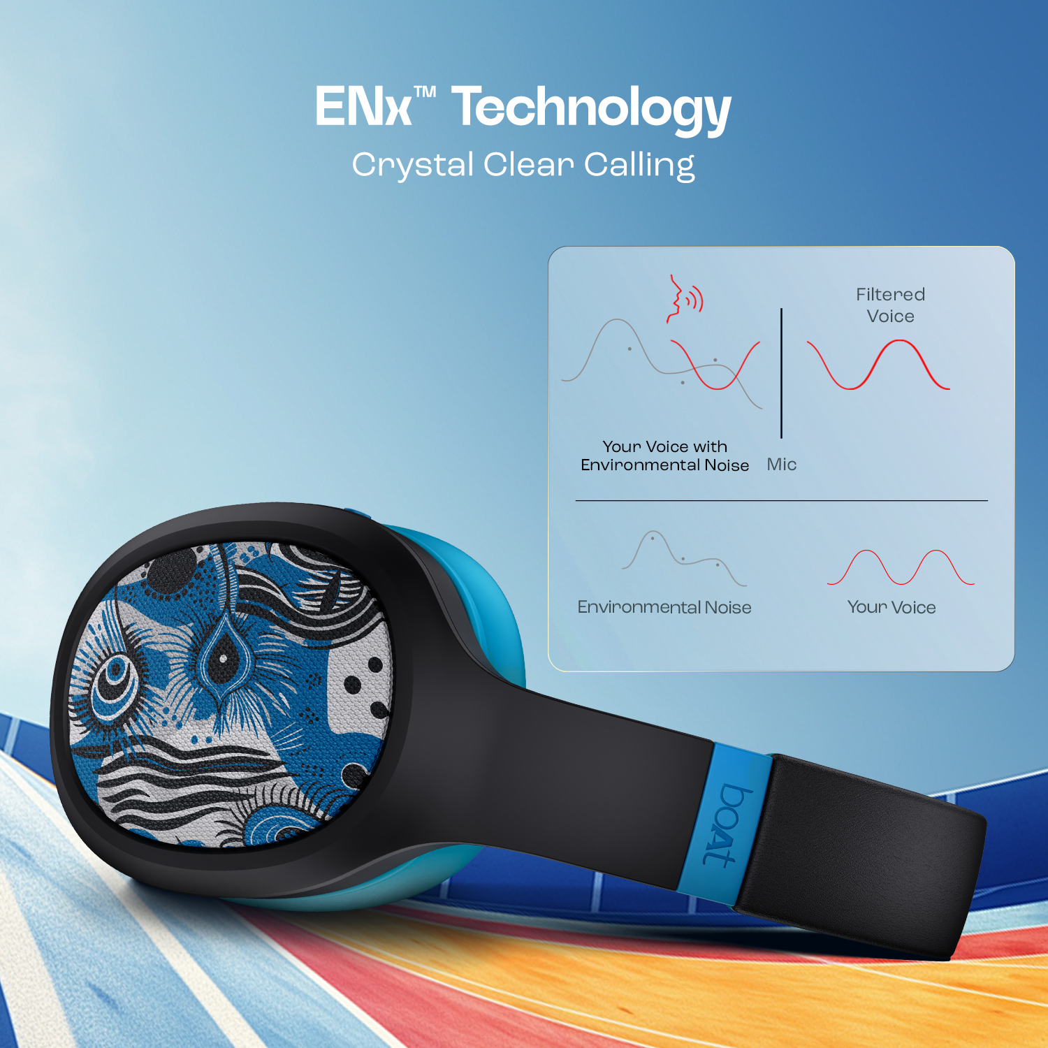 boAt Rockerz 460 | Wireless Headphone with 40mm Drivers, 30 HRS of Fuel, ENx™ Technology For Clear Calls, Dual Pairing