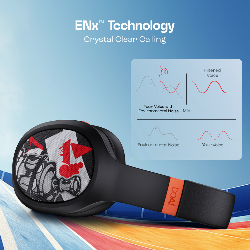 boAt Rockerz 460 | Wireless Headphone with 40mm Drivers, 30 HRS of Fuel, ENx™ Technology For Clear Calls, Dual Pairing