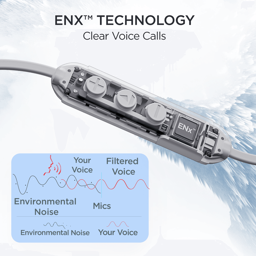 boAt Rockerz Trinity | Wireless Neckband Earphones with Crystal Bionic Sound powered by HiFi®️ DSP, 10mm Drivers, Upto 150 Hours Playback, ASAP™️ Charge, ENx™️ Technology