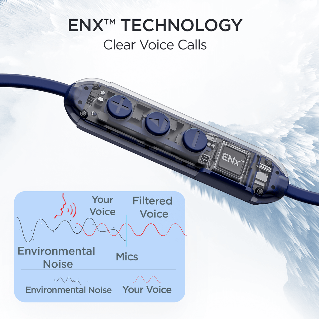 boAt Rockerz Trinity | Wireless Neckband Earphones with Crystal Bionic Sound powered by HiFi®️ DSP, 10mm Drivers, Upto 150 Hours Playback, ASAP™️ Charge, ENx™️ Technology