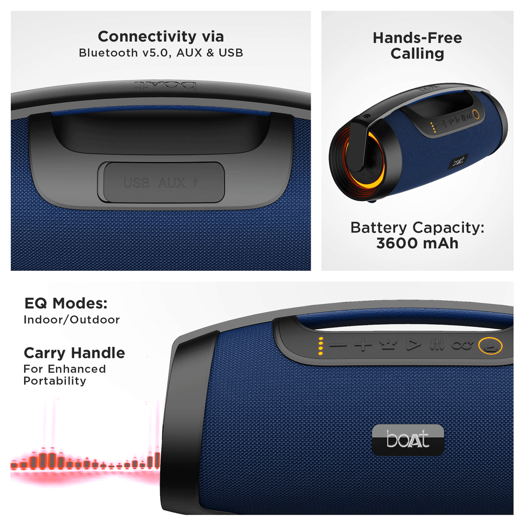 boAt Stone 1450 | Bluetooth Speaker with 40W RMS Sound, IPX5, Portable and Lightweight, Battery Capacity 3600mAh, BT, Aux