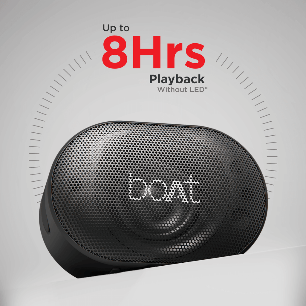 Stone 250 | 5W Portable Wireless Speaker with RGB LED, 9 Hours of Playtime, IPX7 Water Resistant