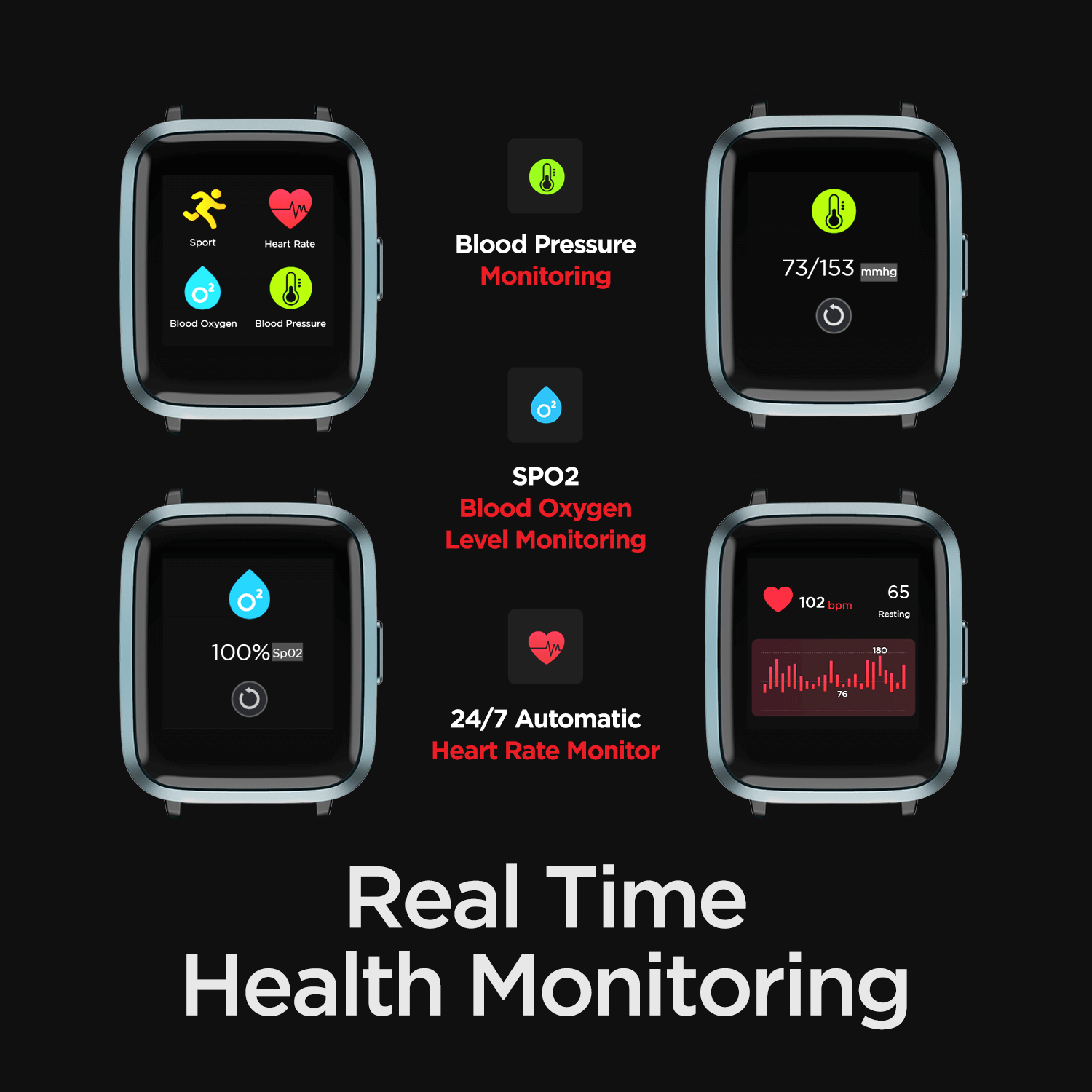 boAt Storm RTL | Fitness & Activity Tracker Smart Watch with 1.29" (3.3 cm) Curved Color Display, SpO2 Sensor and 8 Active Sports Mode