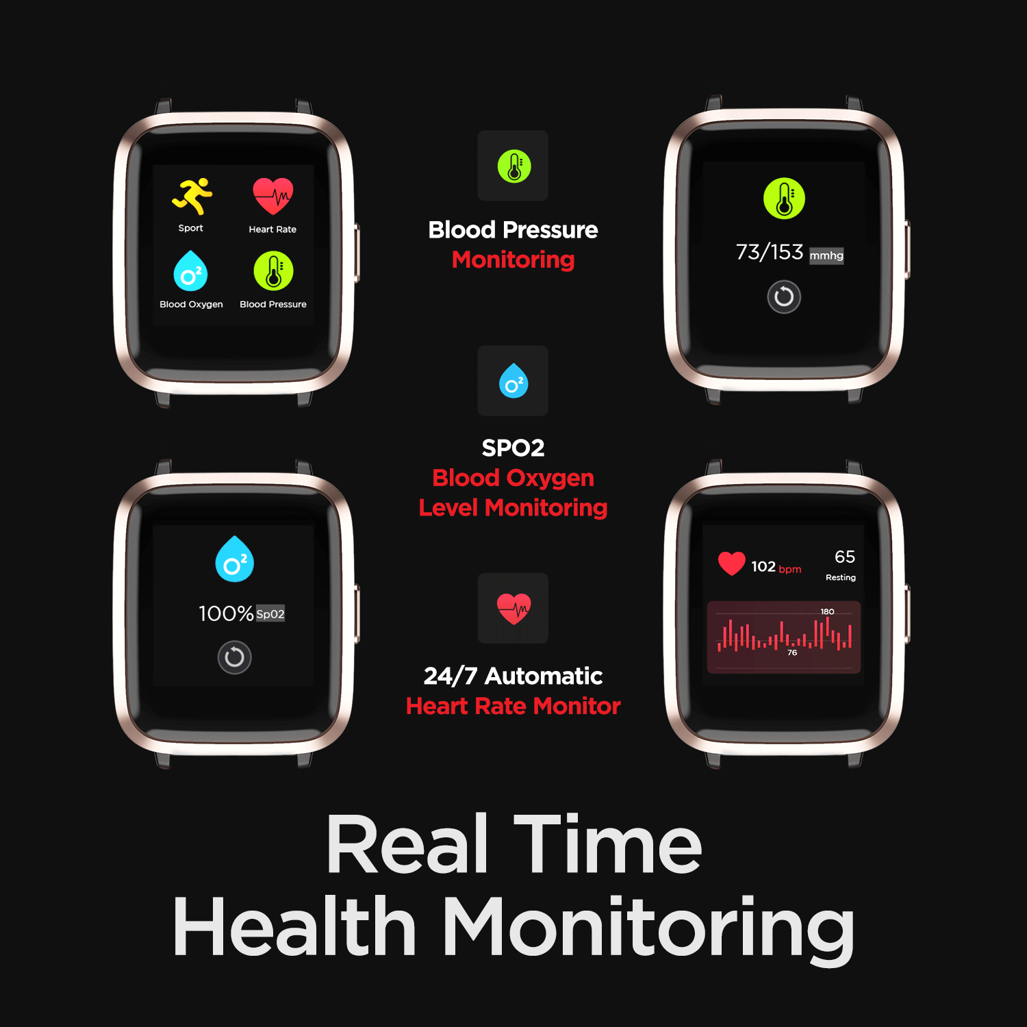 boAt Storm RTL | Fitness & Activity Tracker Smart Watch with 1.29" (3.3 cm) Curved Color Display, SpO2 Sensor and 8 Active Sports Mode