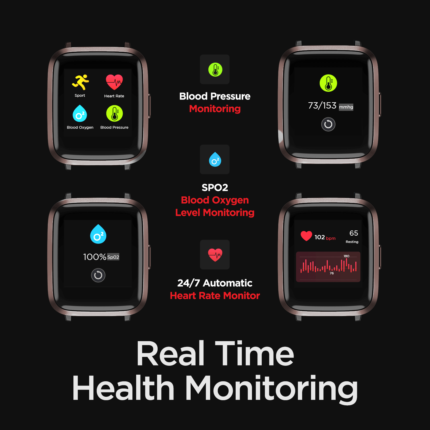 boAt Storm RTL | Fitness & Activity Tracker Smart Watch with 1.29" (3.3 cm) Curved Color Display, SpO2 Sensor and 8 Active Sports Mode
