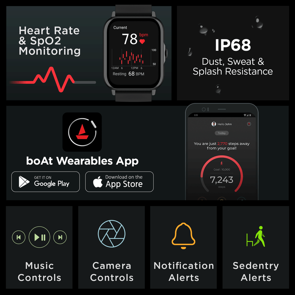 boAt Wave Ultima Max | Premium Smartwatch 15 Days Battery Life, 100+ Watch Faces, 25+ Sports Mode