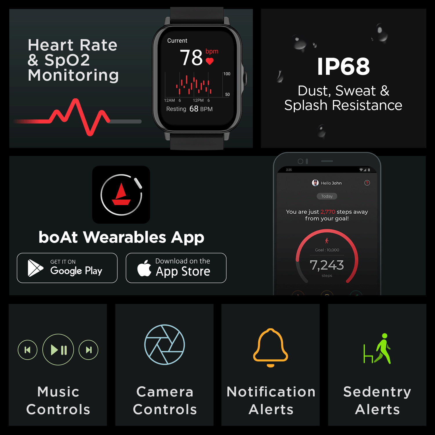 boAt Wave Ultima Max | Premium Smartwatch 15 Days Battery Life, 100+ Watch Faces, 25+ Sports Mode