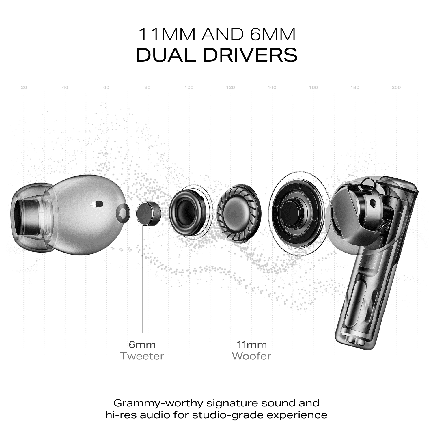 boAt Nirvana Ivy Pro | Wireless Earbuds with Dolby Head Tracking, 50H Playback, 52dB ANC & Adaptive EQ by Mimi