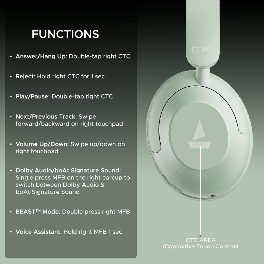 boAt Rockerz 650 Pro | Wireless Headphone with 80 Hours Playback, Dolby Audio, Touch & Swipe Controls