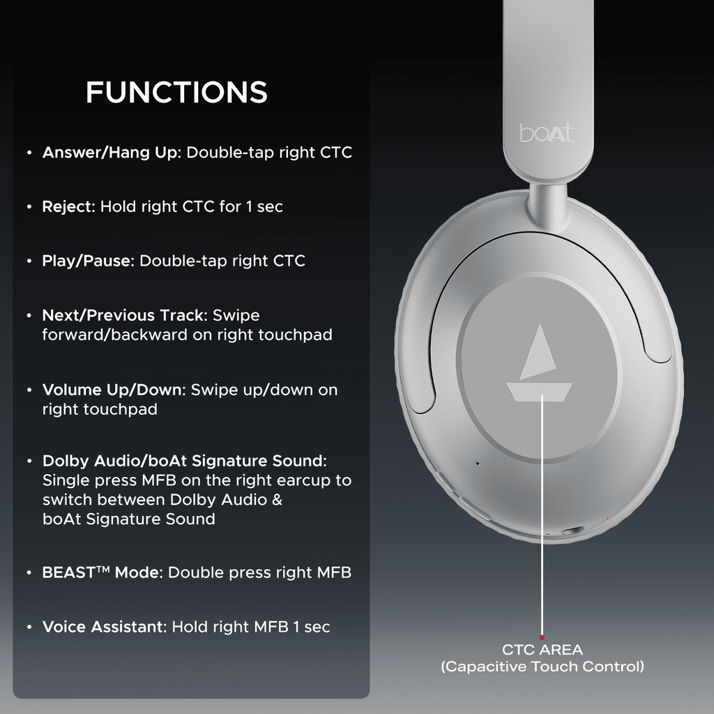 boAt Rockerz 650 Pro | Wireless Headphone with 80 Hours Playback, Dolby Audio, Touch & Swipe Controls