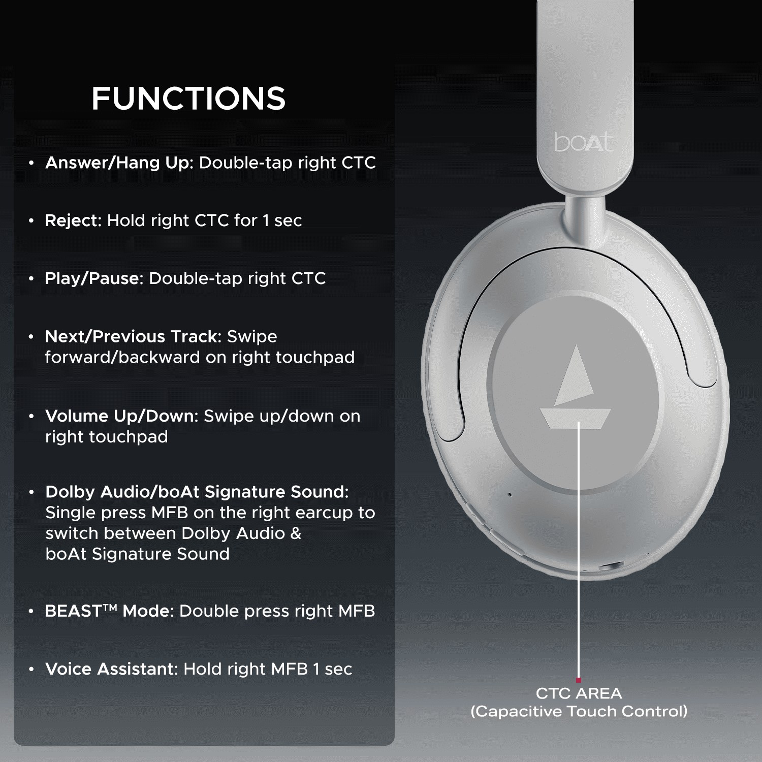 boAt Rockerz 650 Pro | Wireless Headphone with 80 Hours Playback, Dolby Audio, Touch & Swipe Controls