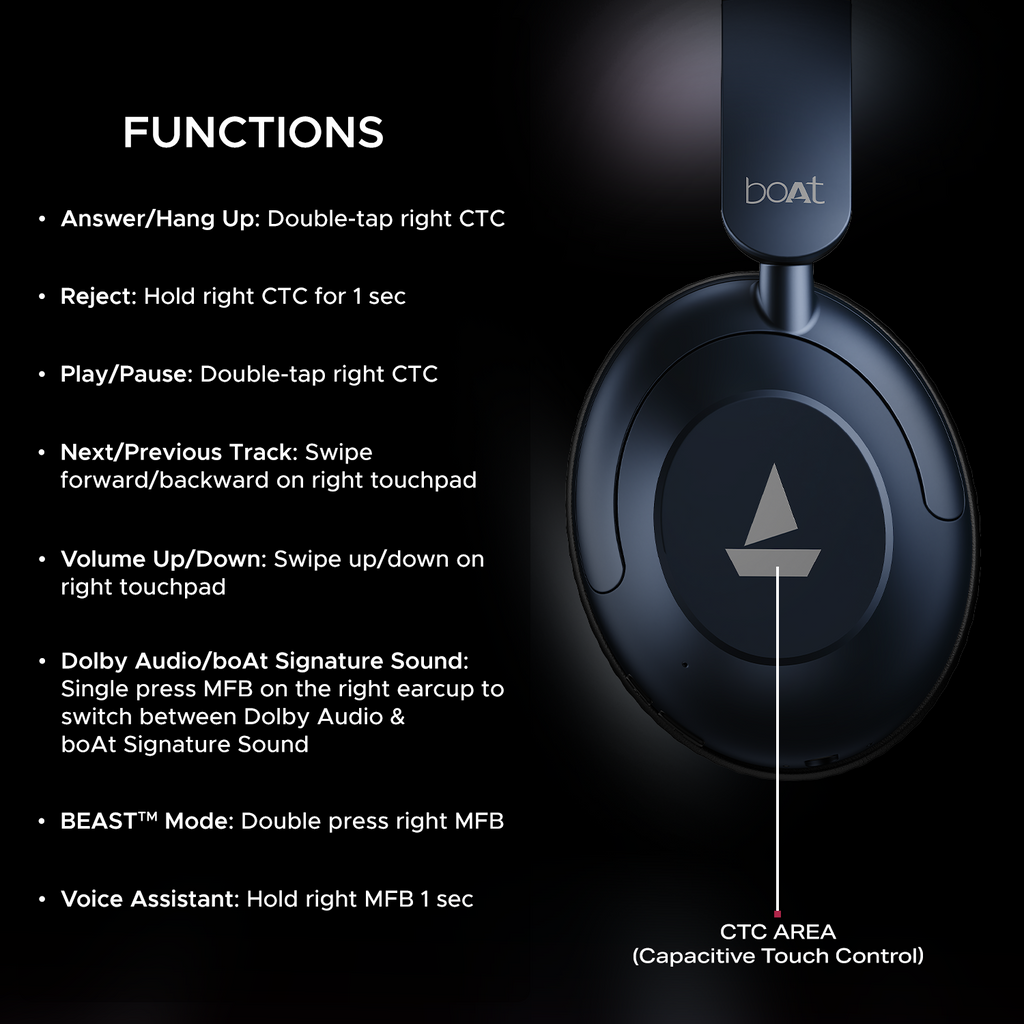 boAt Rockerz 650 Pro | Wireless Headphone with 80 Hours Playback, Dolby Audio, Touch & Swipe Controls