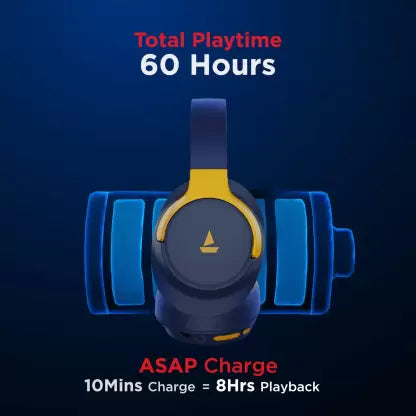 boAt Rockerz 660 | Wireless Headphone with 60H Playback, DUAL EQ Modes, Bluetooth v5.0, Type C Charging