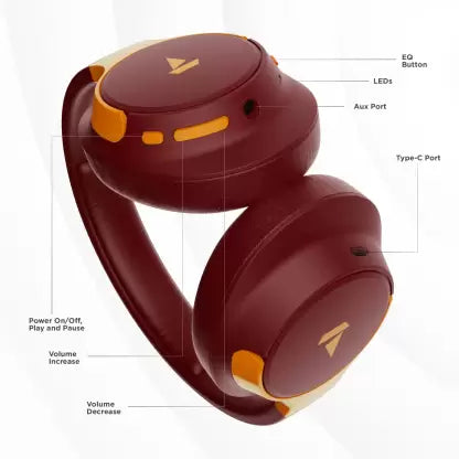 boAt Rockerz 660 | Wireless Headphone with 60H Playback, DUAL EQ Modes, Bluetooth v5.0, Type C Charging
